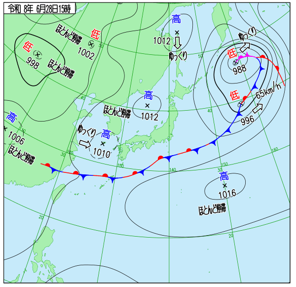 天気図