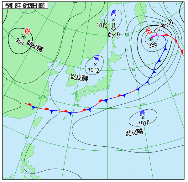 天気図