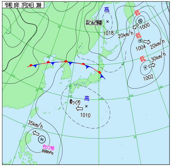 天気図