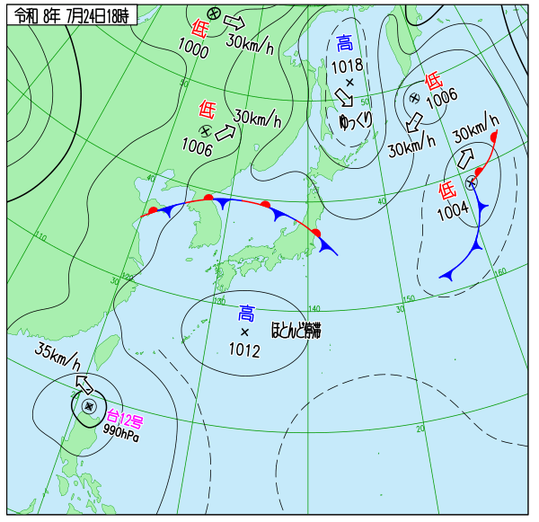 天気図