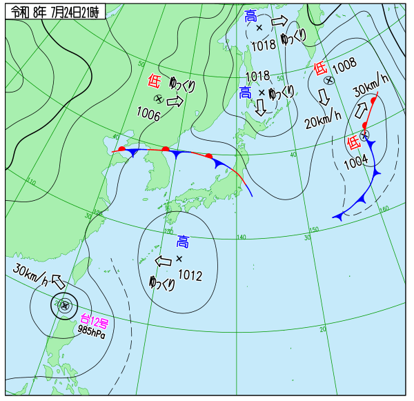 天気図