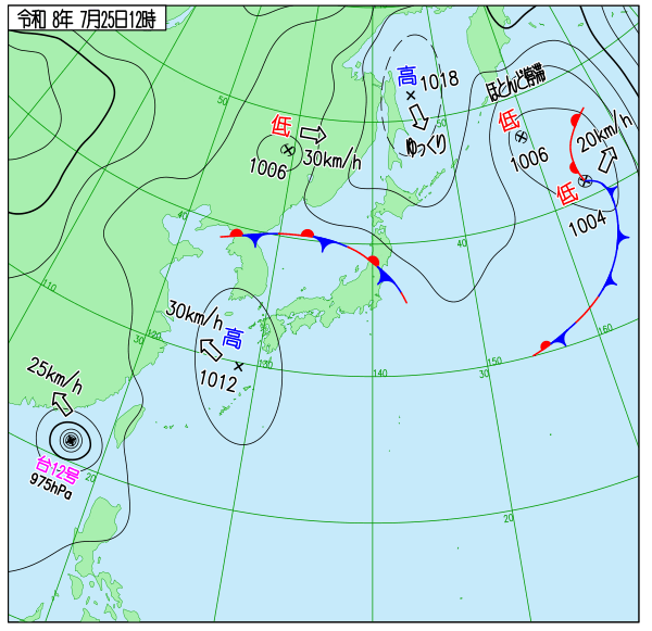 天気図