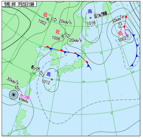 天気図