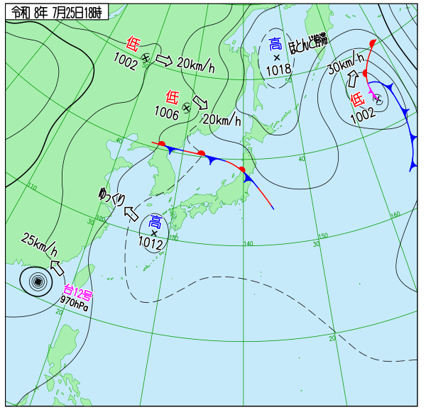 天気図