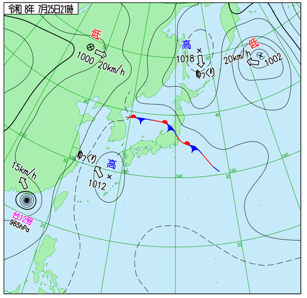 天気図