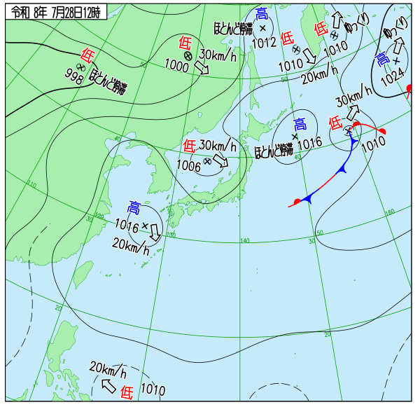 天気図