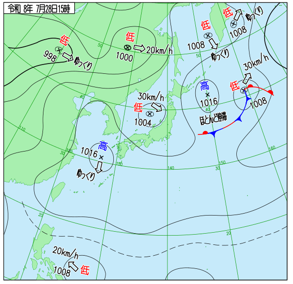 天気図