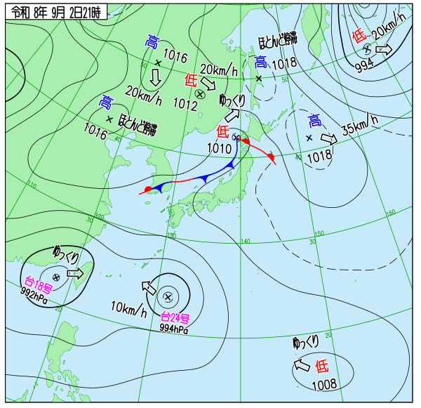 天気図