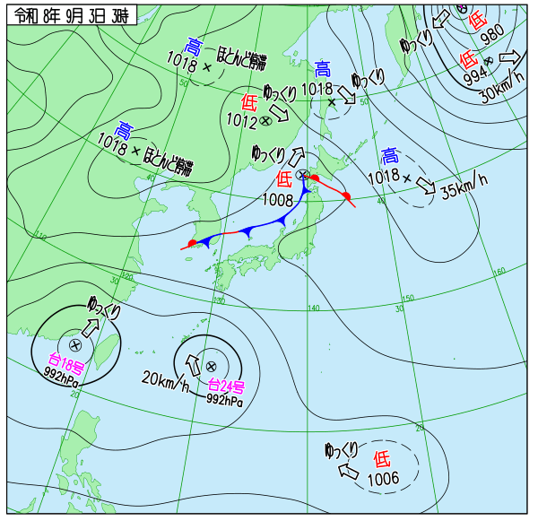 天気図