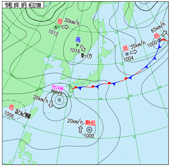 天気図