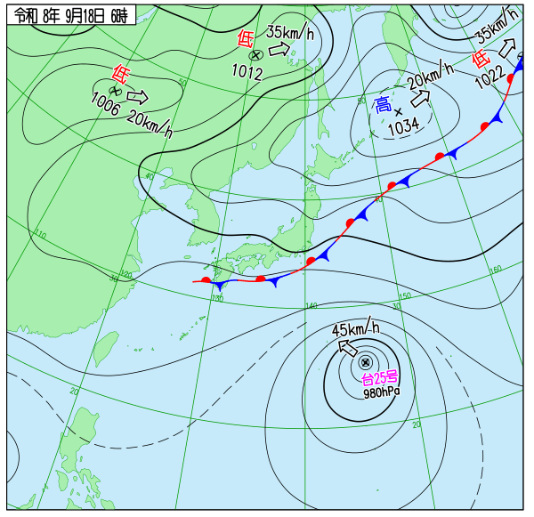 天気図