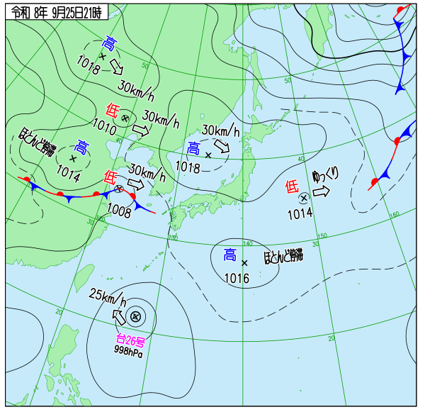 天気図