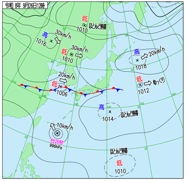天気図