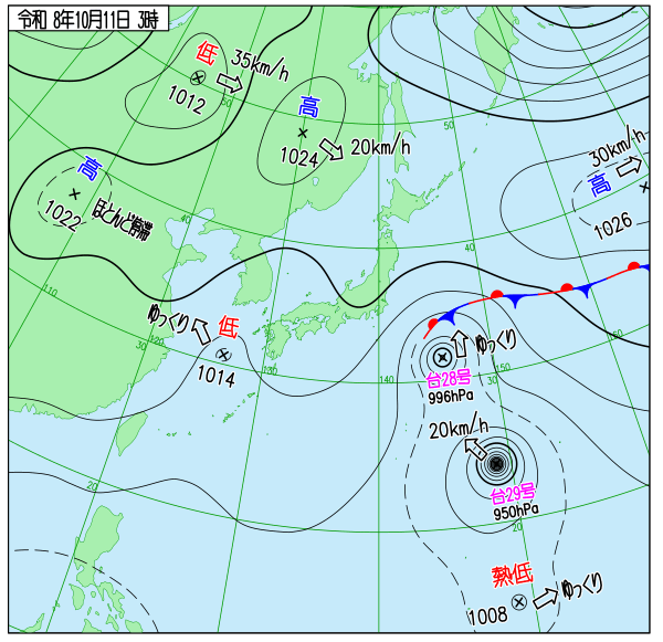 天気図