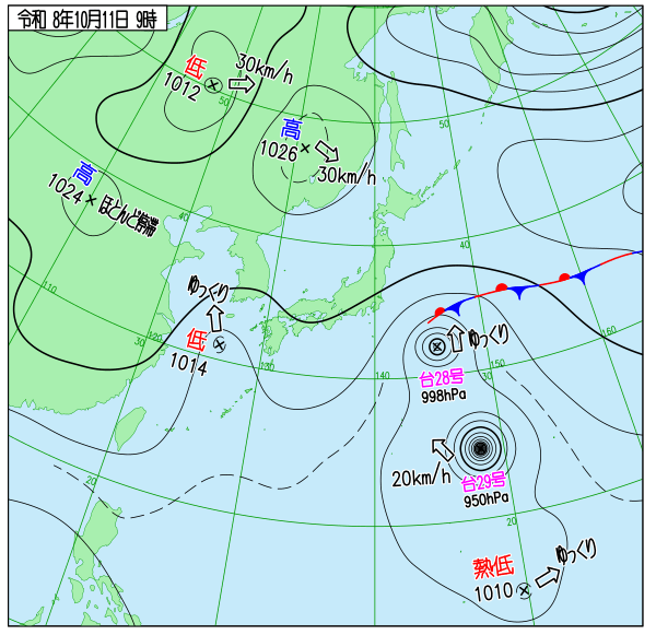 天気図