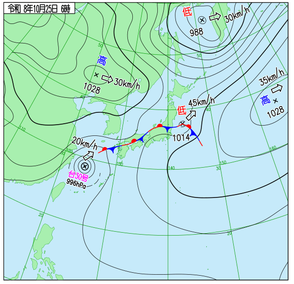 天気図