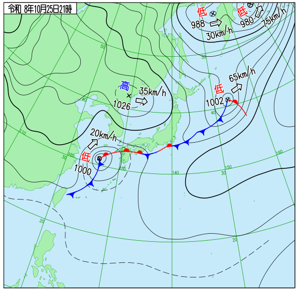 天気図