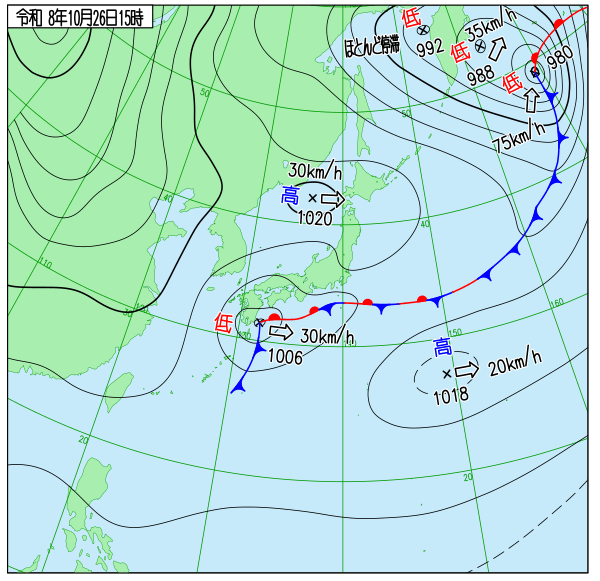 天気図