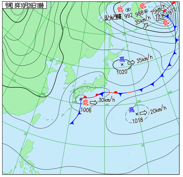 天気図